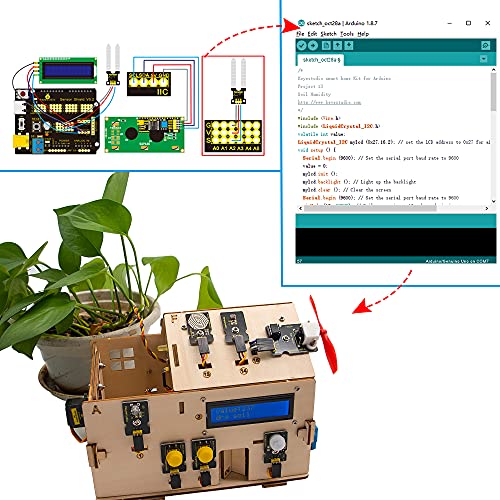 KEYESTUDIO Smart Home IoT Kit for Arduino IDE for UN0 R3, Electronics Home Automation Coding Toys to Learning Mechanical Building, Electrical Engineering, Code Educational Coding for Kids Teens Adults