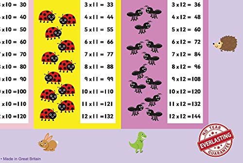 Little Wigwam Multiplication Times Tables - Póster educativo (60 x 42 cm)