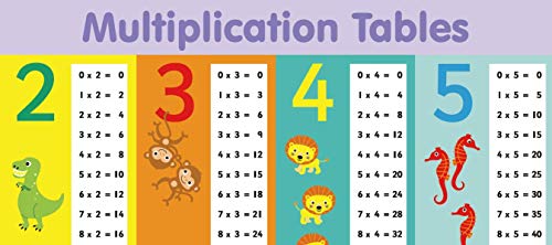 Little Wigwam Multiplication Times Tables - Póster educativo (60 x 42 cm)