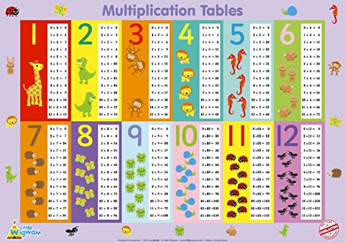 Little Wigwam Multiplication Times Tables - Póster educativo (60 x 42 cm)