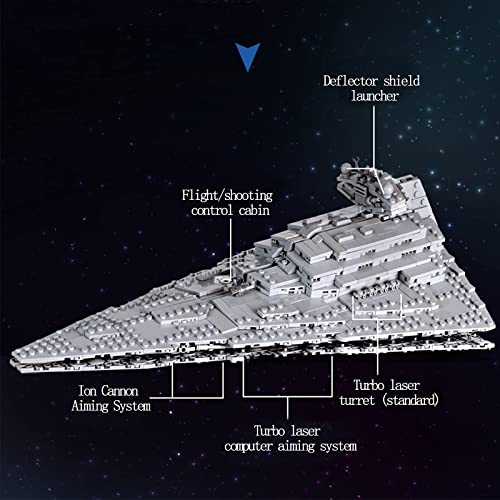 Modelo de nave espacial Technic, 5162 piezas grande UCS Empire Over Jedha City Super Star Destroyer, juguete de construcción de nave espacial gigante Moc compatible con Lego Star Wars estático, 50 * 3