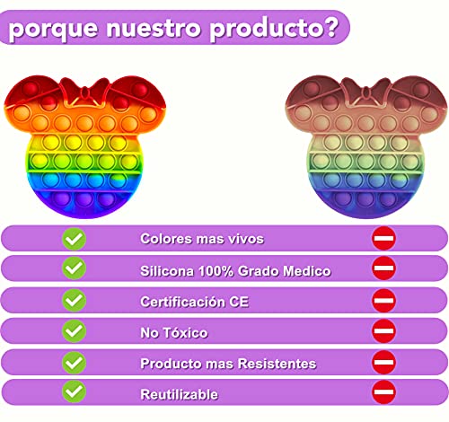 NF ROADTOLOVE Fidget Toy Juguete Antiestres | Pop It Sensorial Minnie Mouse para Niños y Adultos | Bubble Push Pop it Minni, Juguetes Antiestrés de Explotar Burbujas para Aliviar estrés y Ansiedad.