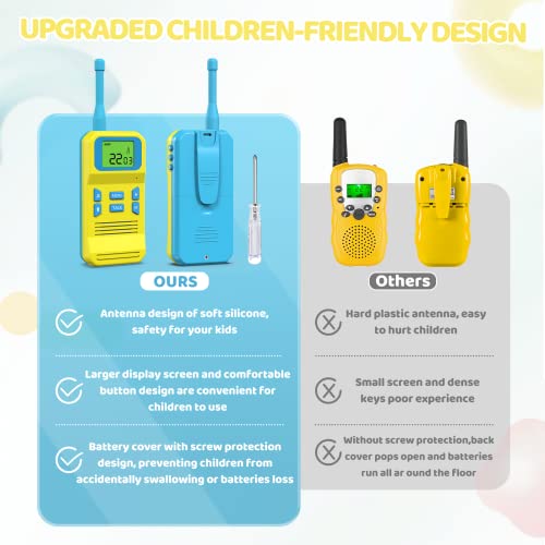 Selieve Juguetes para Niños de 3-8 Años, Walkie Talkie para Niños 8 Canales LCD Pantalla VOX Larga Distancia 3KM,Regalos para Niños o Niñas de 3 a12 Años (Amarillo)