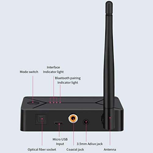 Shiwaki Adaptador Inalámbrico 5.0 Transmisor de Audio AUX Coaxial óptico para TV