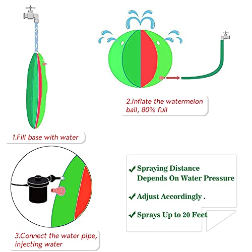 Thnkstaps Juguetes Inflables para Rociadores, Bolas de Agua en Spray, Juguetes de Exterior, Juguete de Rociador para Niños, Bola Inflable del Agua para Verano Jardín Playa Actividades