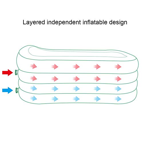 ZGYZ Bañera Plegable, bañera portátil a Prueba de Agua, bañera para Adultos Antideslizante, bañera Inflable de remojo, Cubo de baño de PVC para bañera de Viaje para niños, -140 * 50 * 75 cm