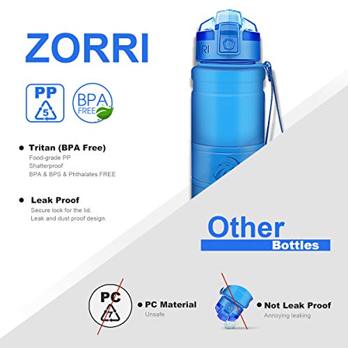 ZORRI Botella de Agua Deportiva - 400ml/500ml/700ml/1000ml sin BPA & a Prueba de Fugas, Reutilizable de plastico tritan, Agua Botellas Ideal con Filtro para niños Adulto, Correr 1-Click Apertura