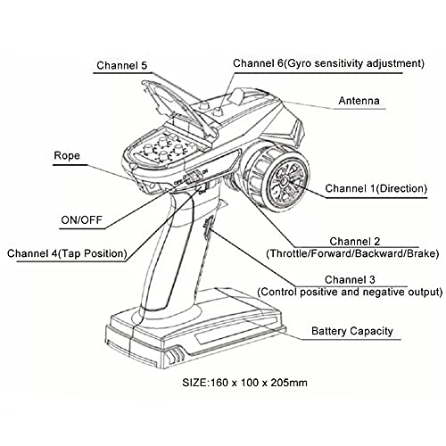 Aoutecen Transmisor RC de 6 Canales, Receptor Controlador de transmisor RC de Radio Digital de 2,4G con giroscopio (X6FG) Repuestos de Accesorios RC para Coche RC Barco(X6F)