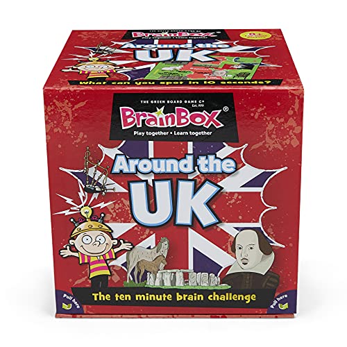 Brainbox alrededor de los Juegos de Tarjeta UK