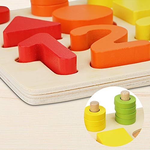 Colmanda Puzzles de Madera, Montessori Tablero de Conteo Aprender a Contar Anillos Juego de Clasificador de Forma Números Rompecabezas Juguete Educativo para Niños (A)