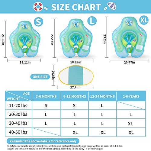 Free Swimming Baby Flotador inflable de natación para bebés con soporte inferior seguro y toldo retráctil de tela para nadar más seguros (actualización, S)