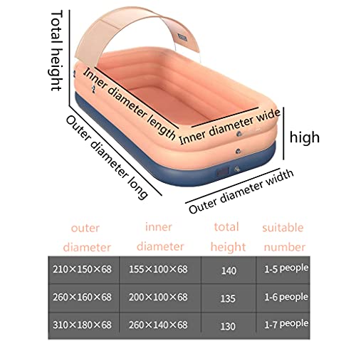 GJXJY Piscina Hinchable Familiar Rectangulares Piscina Inflable Infantil con Toldo,Inflado AutomáTico De Una Tecla,para NiñOs, Adultos, JardíN Y Al Aire Librel