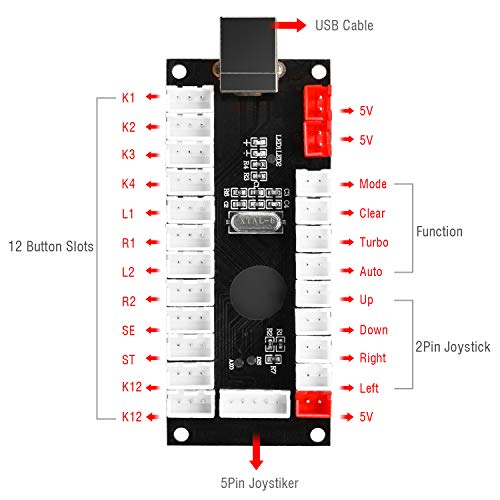 Hikig Kit de Bricolaje para Juegos de Arcade para 2 Jugadores, 2X Joystick + 2X USB Encoder + 20x LED Buttons para PC, PS3, Mame, Raspberry Pi, Color: Verde y Amarillo