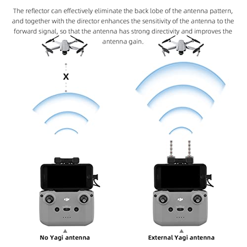 iEage RC Yagi-UDA Antena Extensor de control remoto 5.8GHz Amplificador de señal Amplificador de rango para DJI Mavic Air 2 / Mavic Air 2S / Mini 2 Drone Accesorios (Negro)