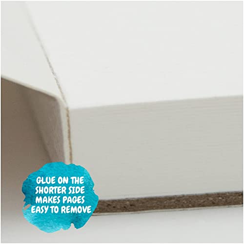 Int!rend Bloc Papel Acuarela DIN A4 300gr - 30 Papeles Blancos para Acuarelas + Pincel Watercolor con Tanque de Agua + 2 Pinceles + Lápiz - Cuaderno para Pintura y Bocetos