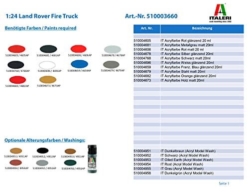 Italeri 3660S 1:24 Land Rover Fire Truck-réplica Fiel, modelismo, Hobby, encolado, Kit de plástico, Montaje, Color unlackiert (3660)