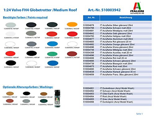 Italeri 3942S 1:24 Volvo FH4 Globetrotter/Medium Roof, réplica fiel a la original, maquetas, manualidades, hobby, pegar, kit de construcción de plástico, montaje