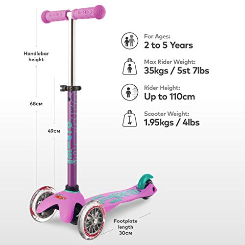 Micro® Mini Deluxe, Original Design, Patinete 3 Ruedas, 2-5 Años, Peso 1,95kg, Carga Máx: 50kg, Altura 48-68cm, Ruedas PU 120/80mm, Rodamientos ABEC 9, Plataforma antideslizante (Lavanda)