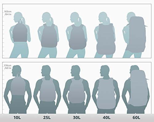 Safta Mochila Espalda Ergonómica Benetton "Fiori" Con Carro Safta Evolution