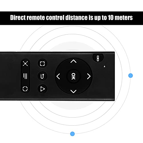 SALUTUY Control Remoto para PS4, para Sony Playstation 4 PS4 Control Remoto Multimedia con DVD 2.4Ghz Controlador De Medios Inalámbrico con Receptor USB para Consola PS4, Negro