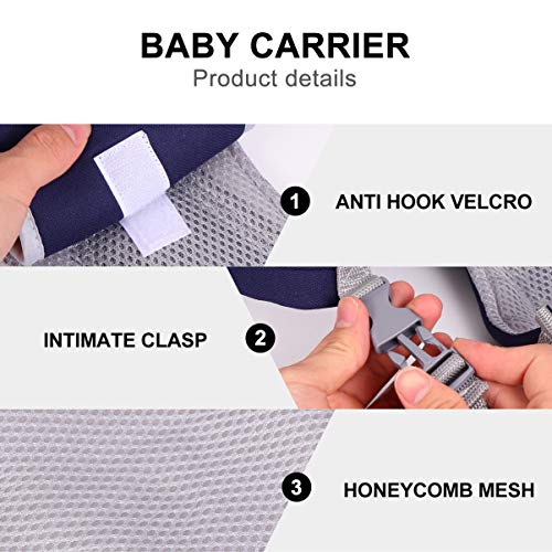 Tomaibaby Portabebés con Asiento de Cadera Asiento de Cadera Recién Nacido para Bebés Mochila de Seguridad Ajustable para Viajes Al Aire Libre de Verano Azul Oscuro