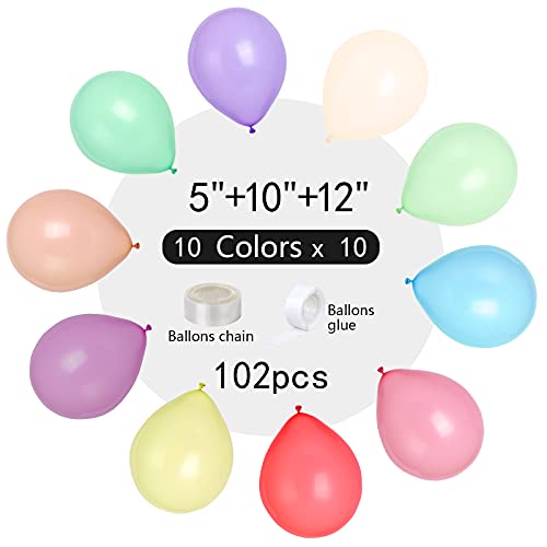 Ulikey Multicolor Globos Pastel, 100 Piezas Macaron Latex Balloon, Globos de Cumpleaños Globos de Fiesta paraDecoración Fiesta/Navidad/Decoraciones/Comunión Bodas/ Baby Shower (100pcs)