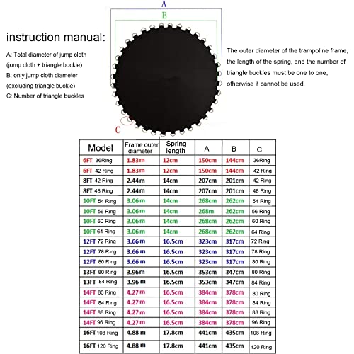 XXHL Cama Elástica Tapete de Repuesto para Trampolín Resistente a Los Rayos UV Ø 1.83/2.44/3.06/3.66/3.96/4.27/4.88M Resistente a Los Rayos UV, Resistente a Los Desgarros,Negro,6ft 183cm 36Ring