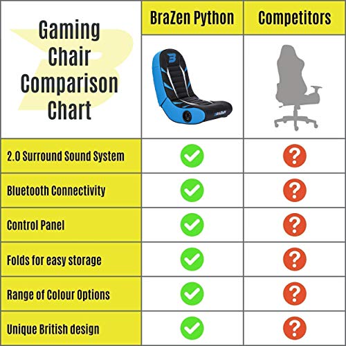 BraZen 18090 Python 2.0 - Silla para Videojuegos con Sonido Envolvente, Color Azul