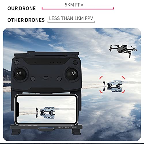 Entrega en 3~7 Días, Faith 2 Drone con Cámara 4K HD, 5km Distancia de Control, Dron GPS con Cardán de 3 Ejes, Sensor CMOS de 1/2,33 Pulgadas, 5G WiFi FPV, RC Quadcopter Profesional, 35Mins (Azul)