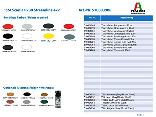 Italeri 1:24 Scania R730 Streamline 4x2-reproducción Fiel, modelismo, Hobby, encolado, Kit de plástico, Montaje, Multicolor (3906)