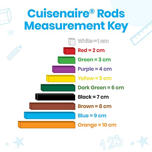 Learning Resources- Regletas de Cuisenaire adherentes para explicaciones, adhieren a Cualquier Superficie Plana, no más imanes, niños de 5+ años de Edad (92859)