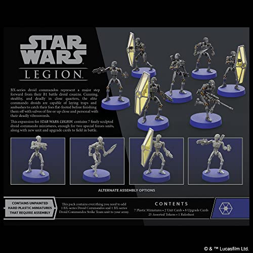 Star Wars Legion: Expansión de Unidad de comandos Droid Serie Bx